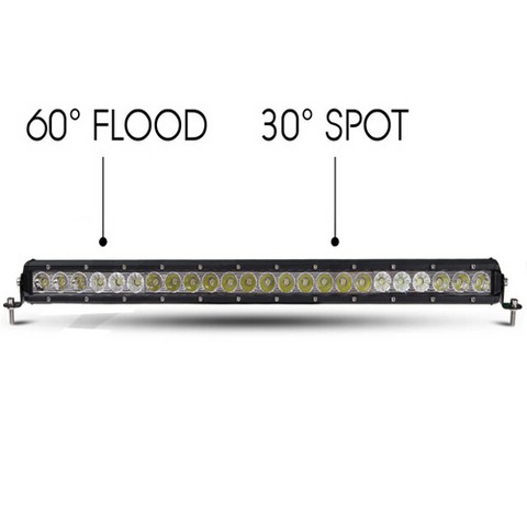 Barra LED Singola Epistar Off-Road 120W 3