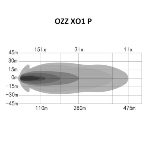 Faro Ovale OZZ XO1 P Black Autocarro